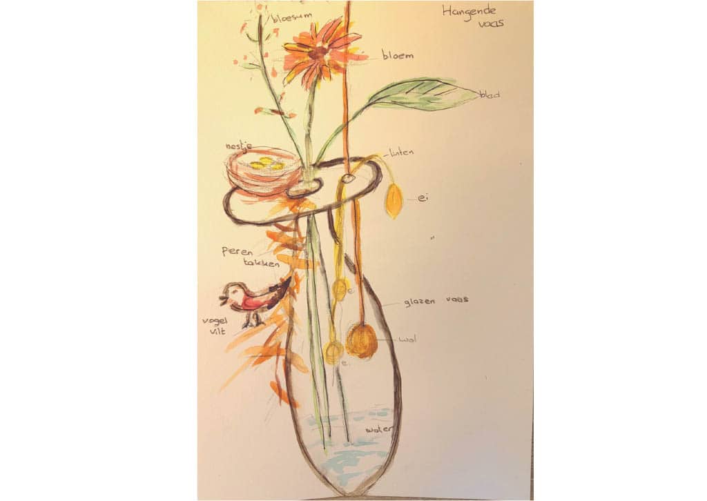 Paasdecoratie maken van natuurlijke materialen in Hortus Alkmaar.